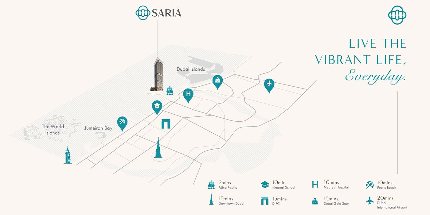 Property Location Image