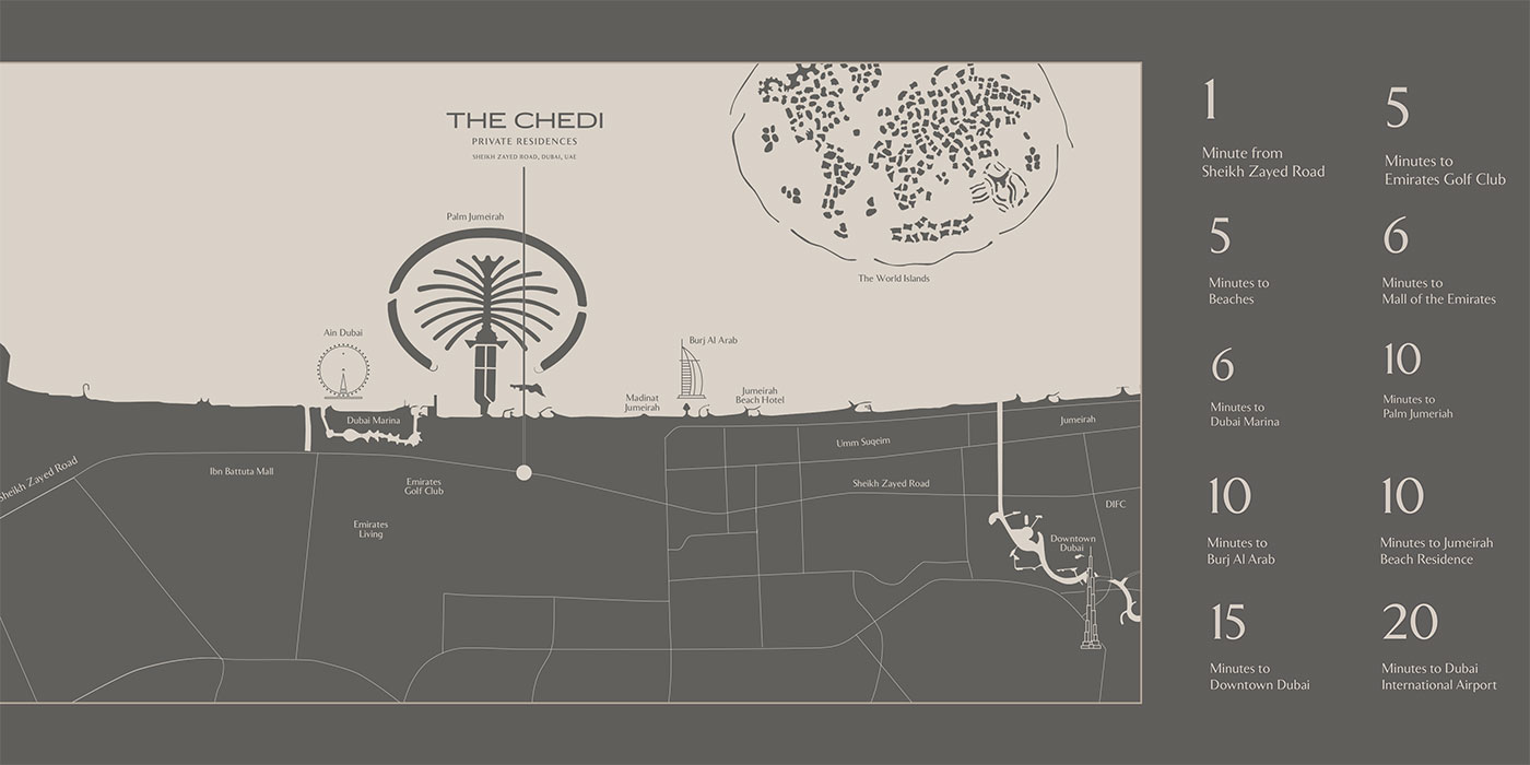Property Location Image