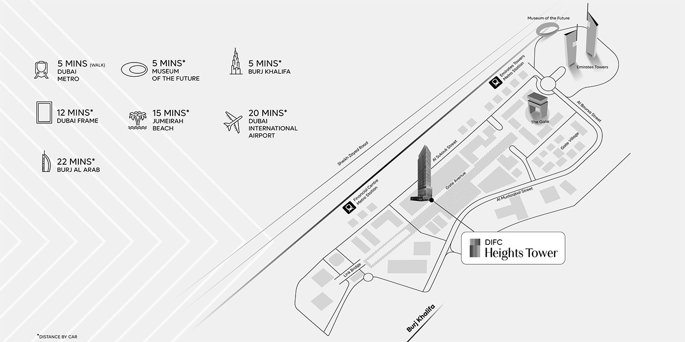 Property Location Image