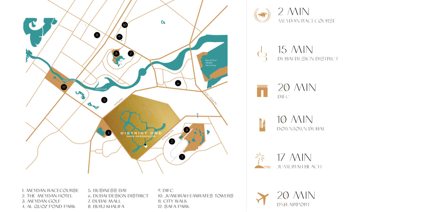 Property Location Image