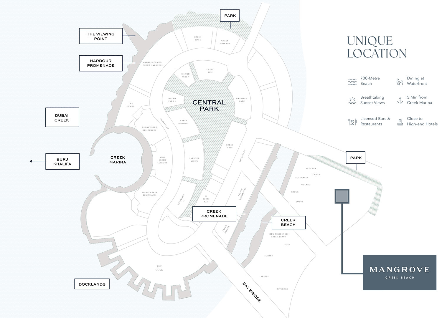 Property Location Image