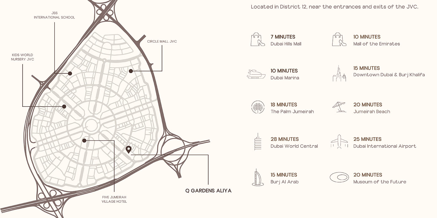 Property Location Image