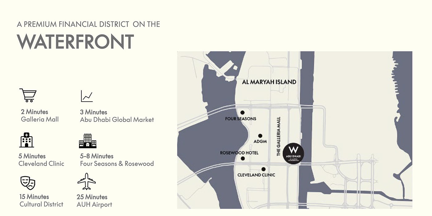 Property Location Image