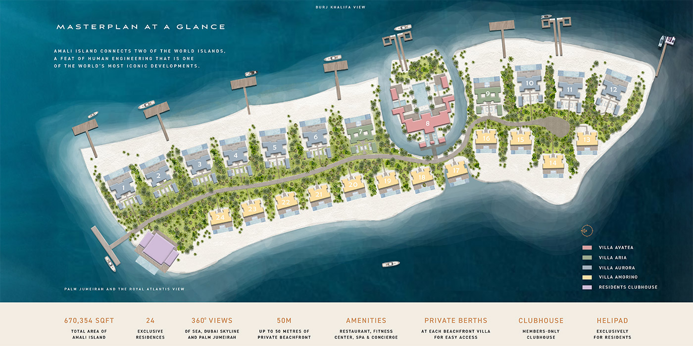 Property Masterplan Image