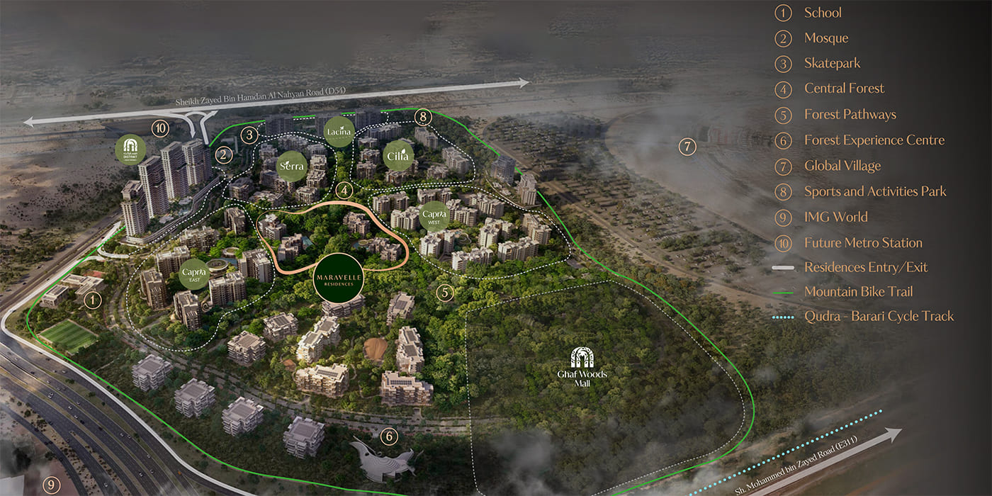Property Masterplan Image