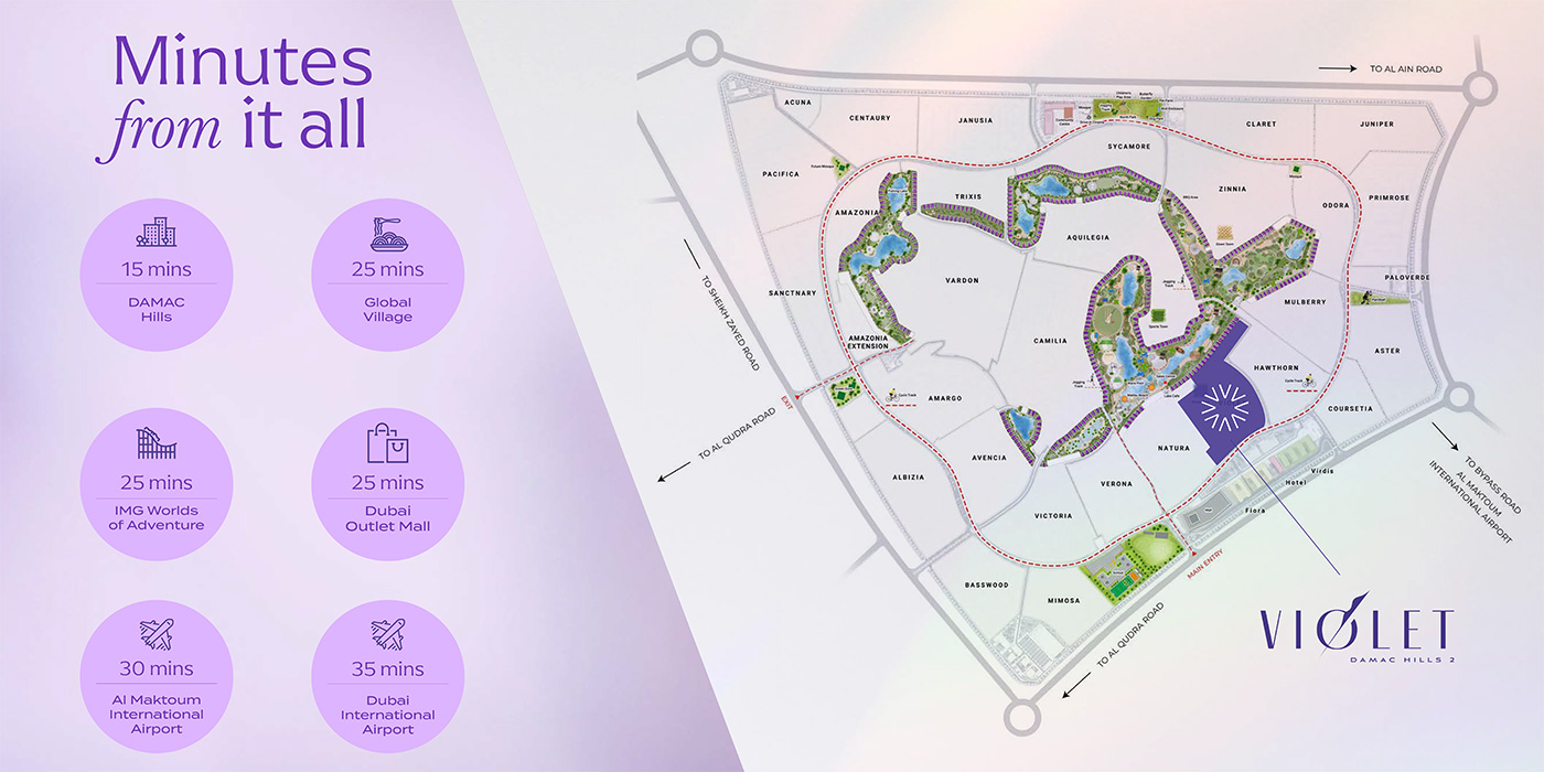 Property Masterplan Image