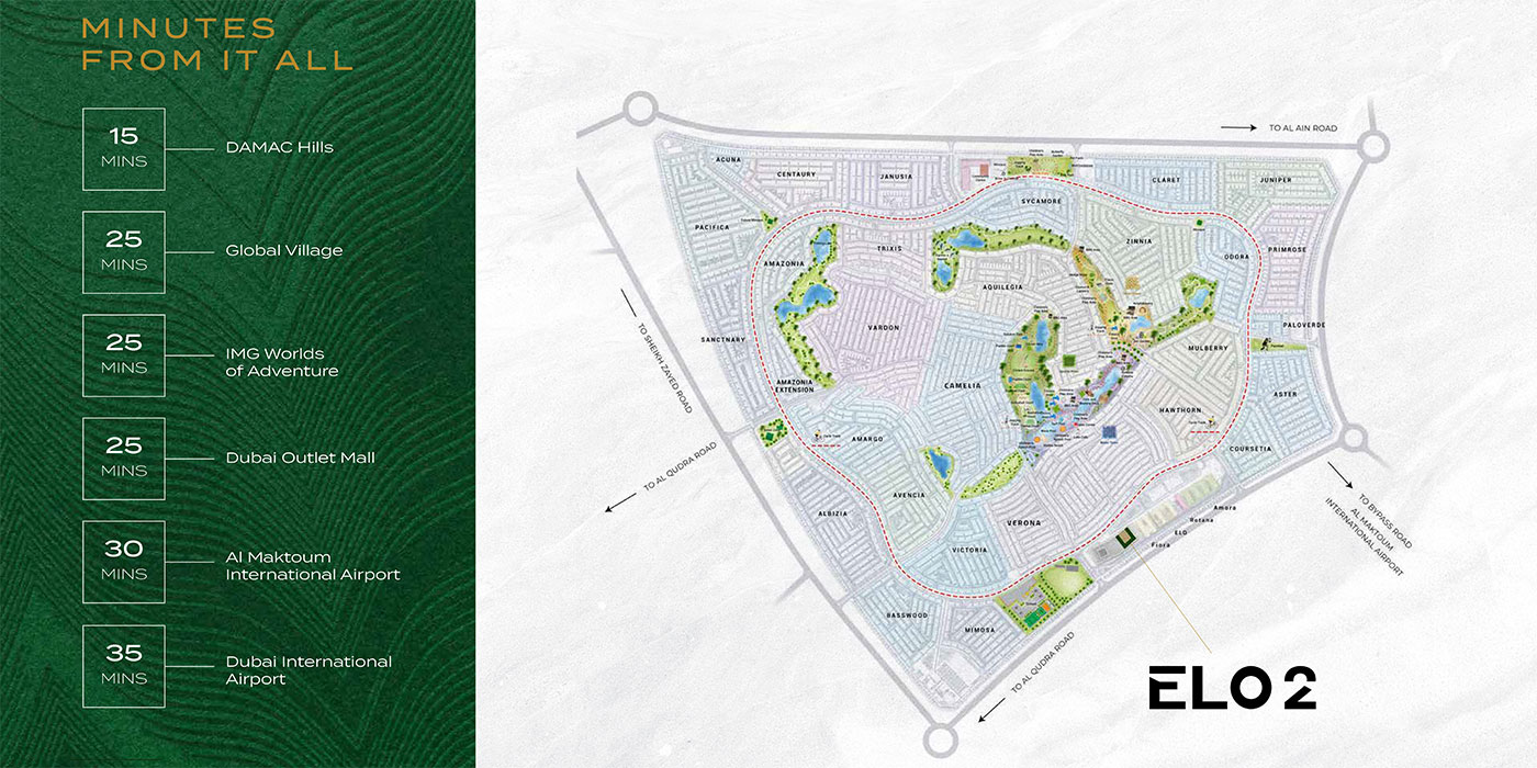 Property Masterplan Image