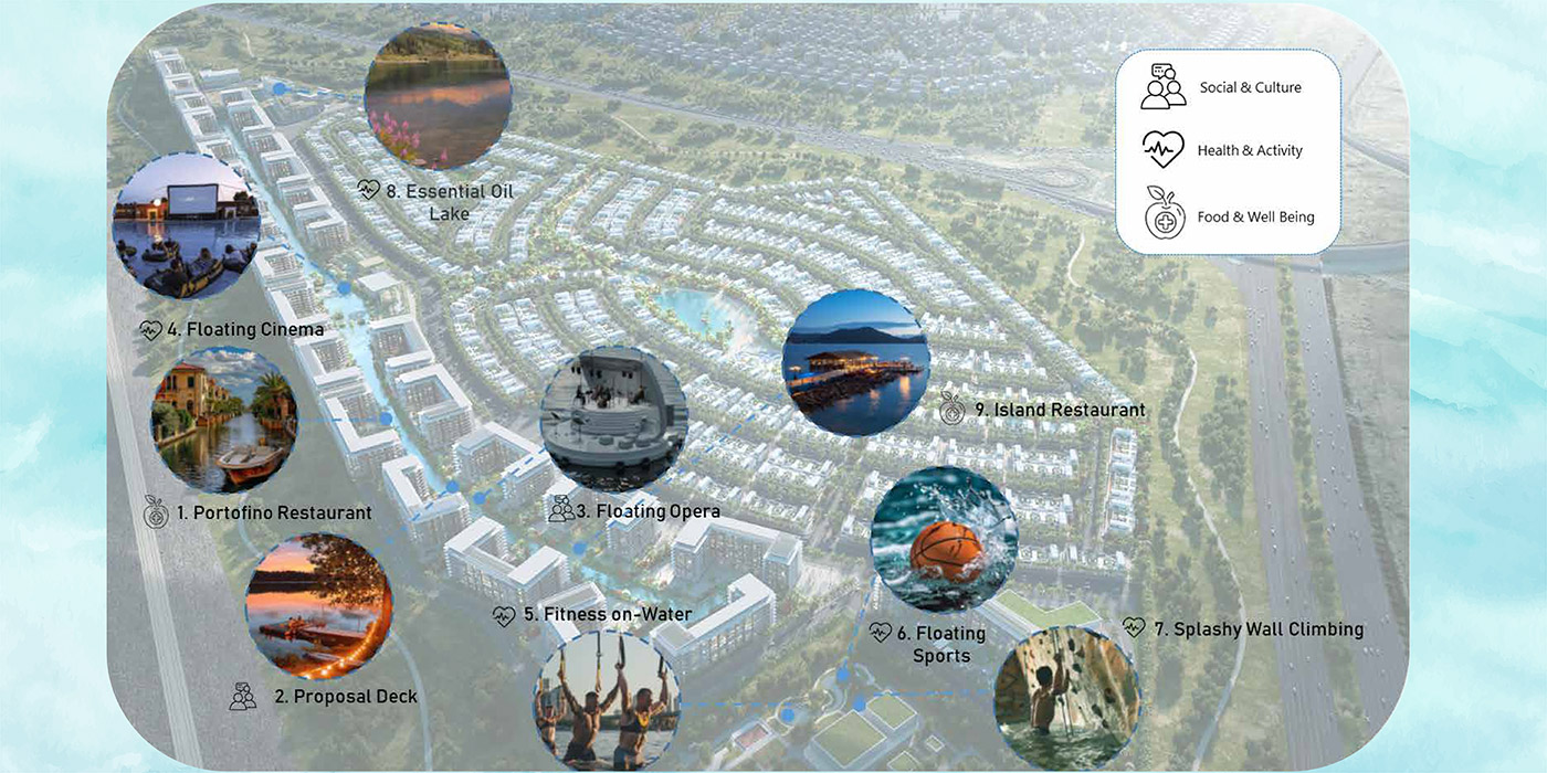 Property Masterplan Image
