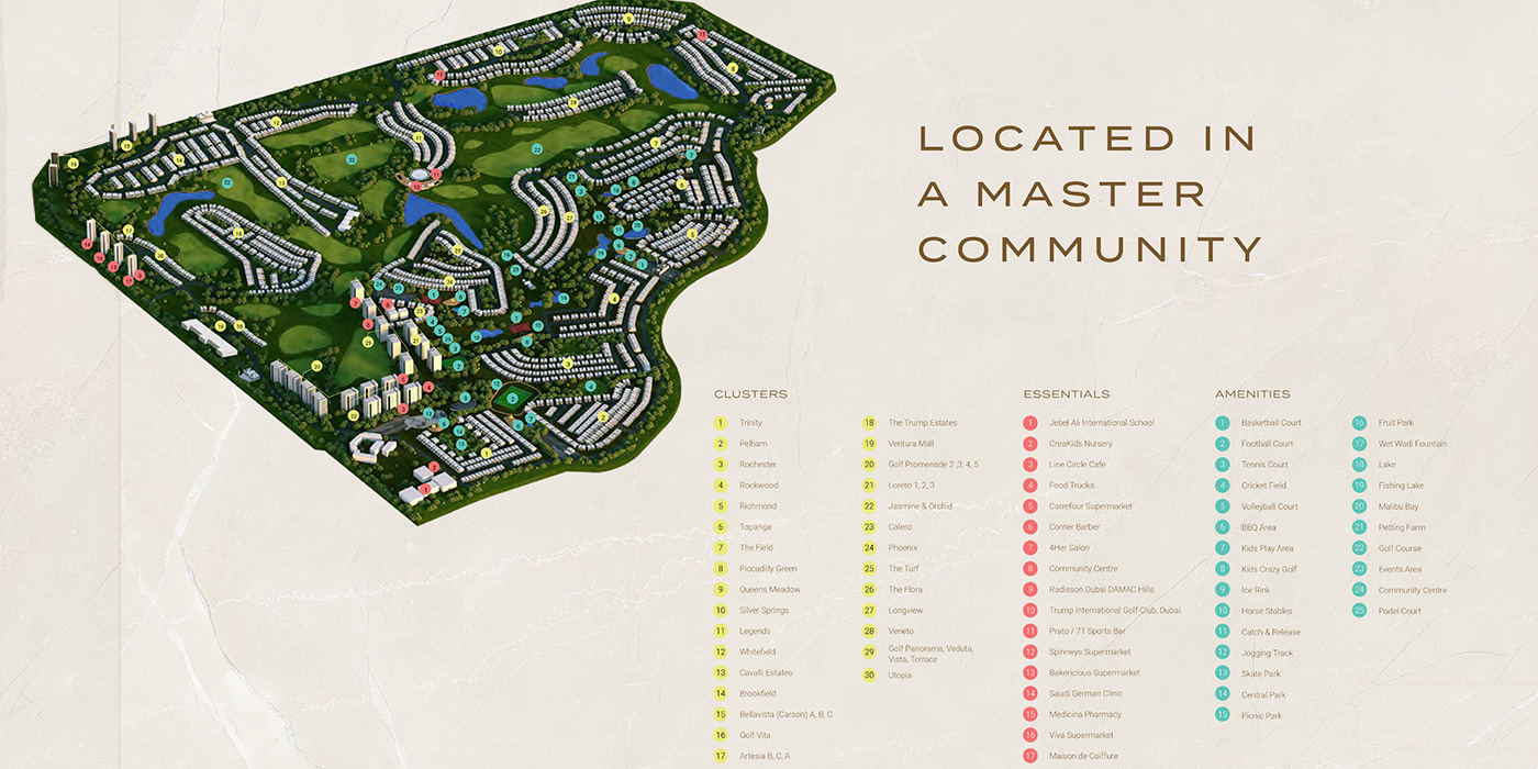 Property Masterplan Image