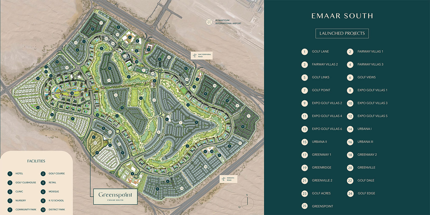 Property Masterplan Image