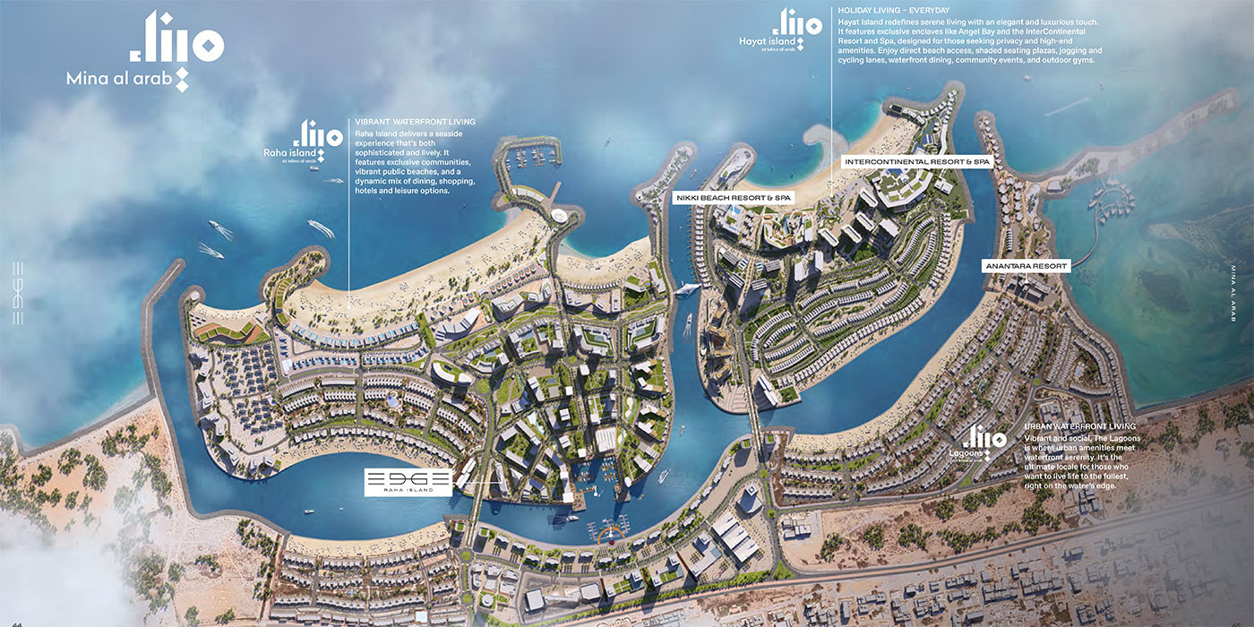 Property Masterplan Image