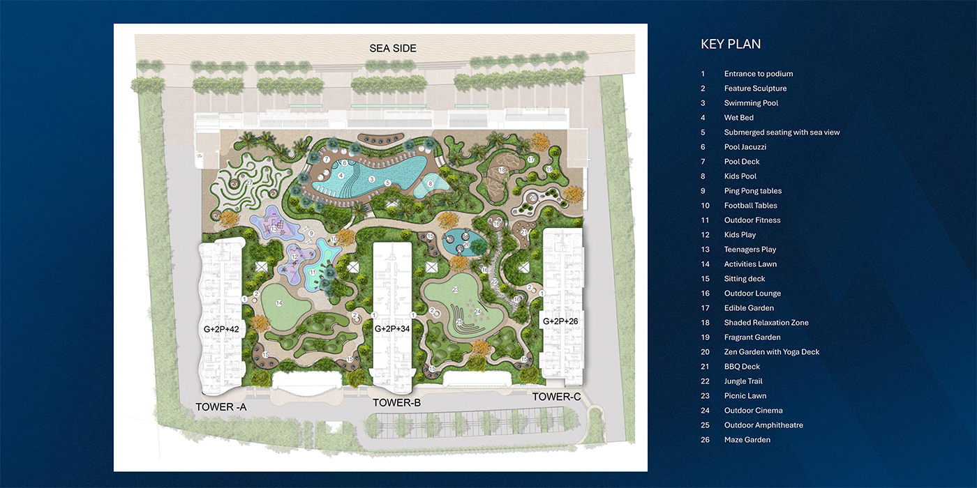 Property Masterplan Image