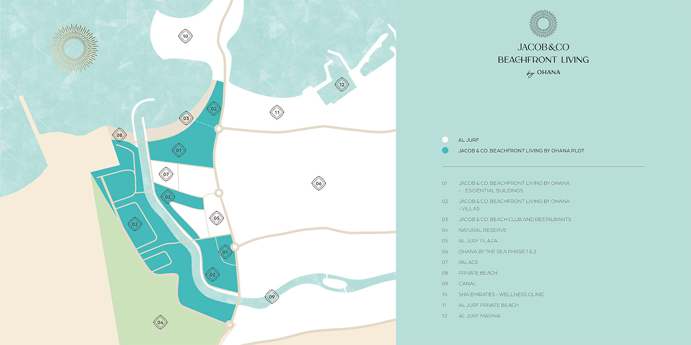 Jacob & Co. Beachfront Living by Ohana Masterplan